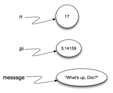 Reference Diagram